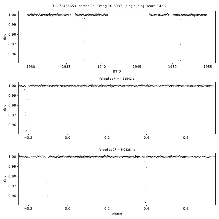 Click to open full size TIC72463653_s0023.png