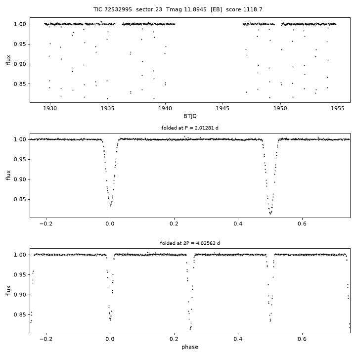 Click to open full size TIC72532995_s0023.png
