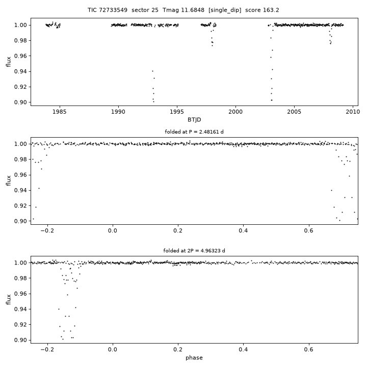 Click to open full size TIC72733549_s0025.png