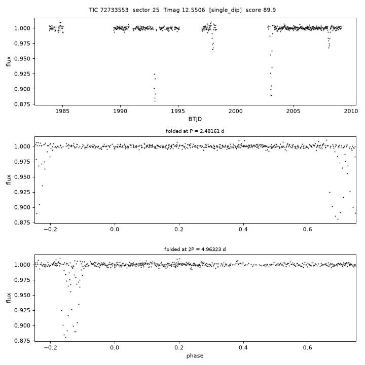 Click to open full size TIC72733553_s0025.png