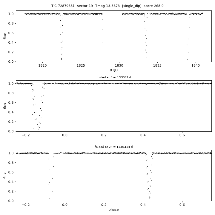 Click to open full size TIC72879681_s0019.png