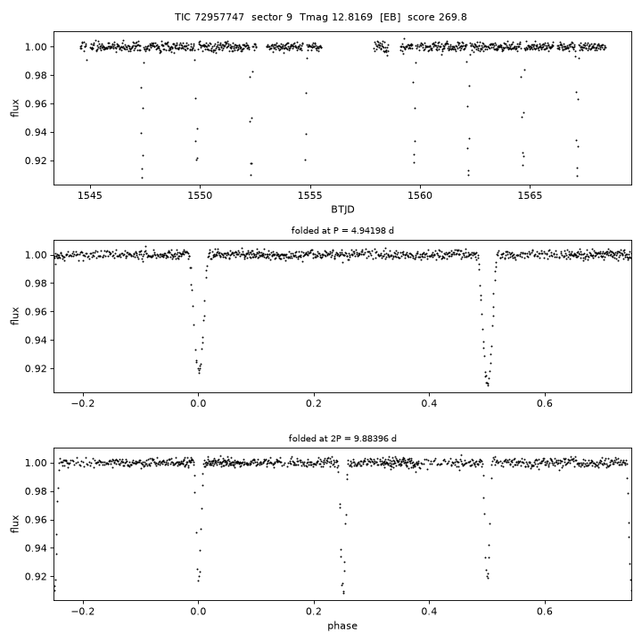 Click to open full size TIC72957747_s0009.png