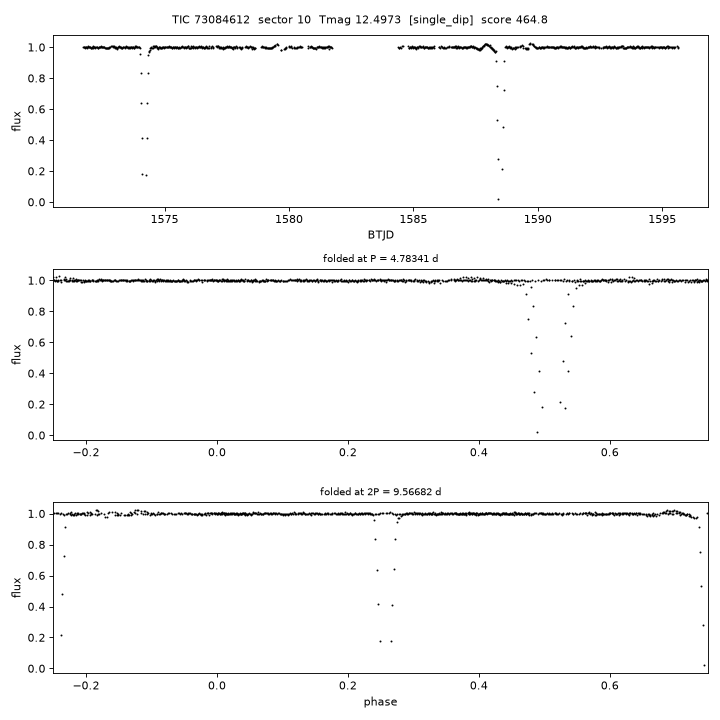 Click to open full size TIC73084612_s0010.png