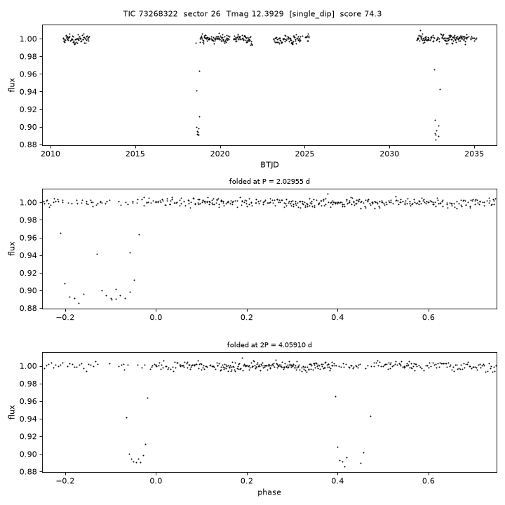 Click to open full size TIC73268322_s0026.png
