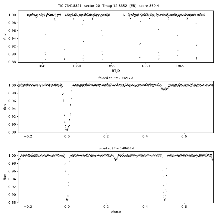 Click to open full size TIC73418321_s0020.png