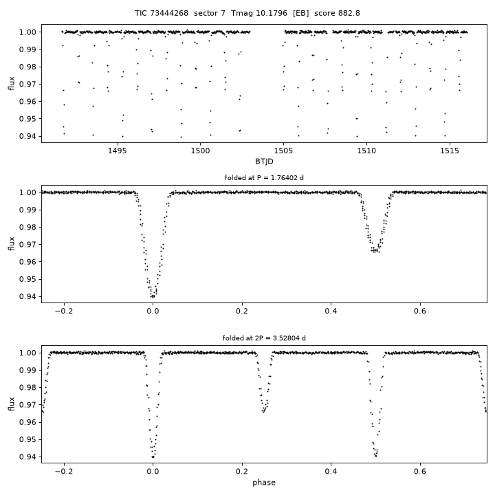 Click to open full size TIC73444268_s0007.png