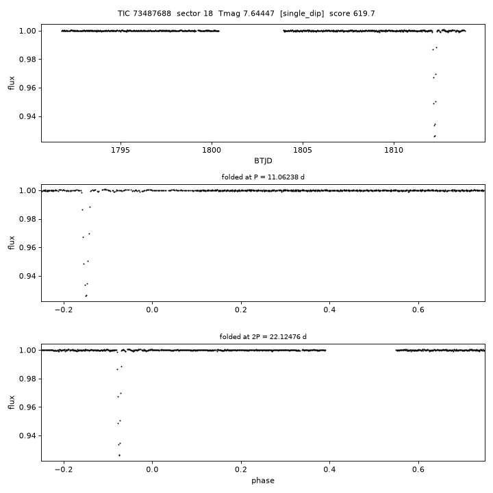 Click to open full size TIC73487688_s0018.png