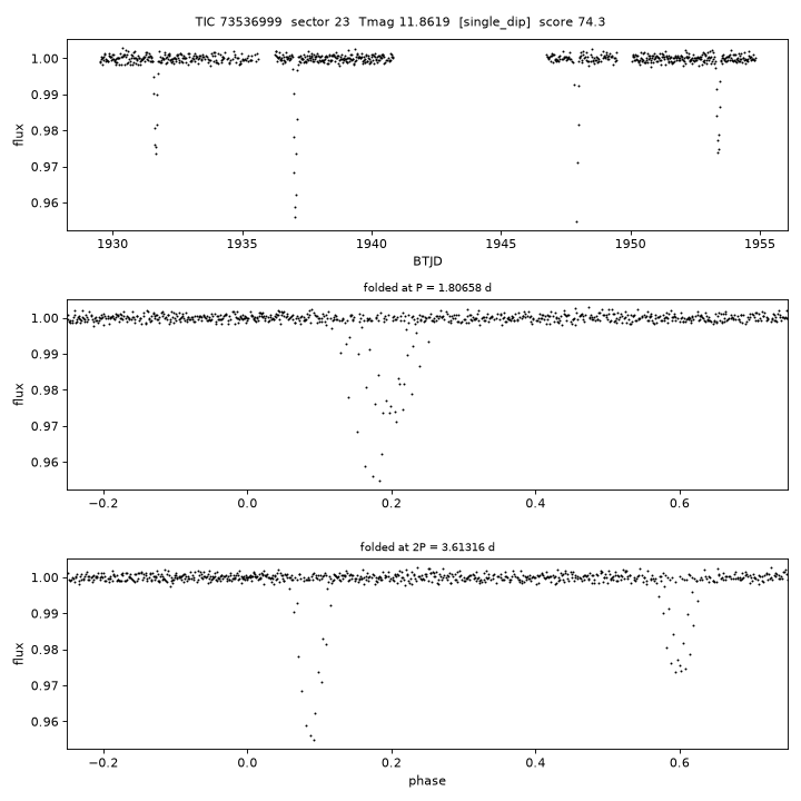 Click to open full size TIC73536999_s0023.png