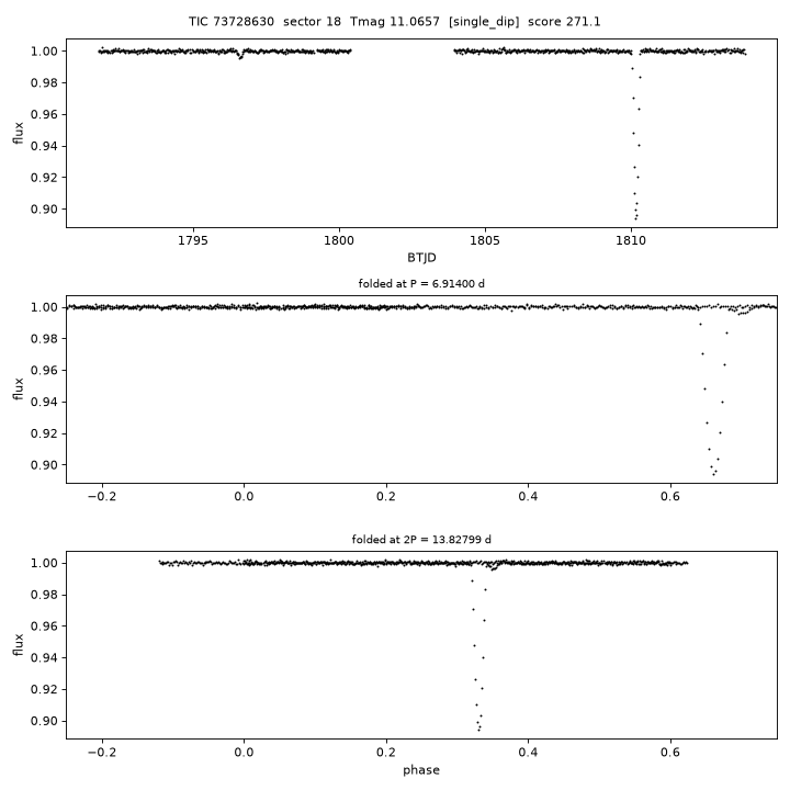 Click to open full size TIC73728630_s0018.png