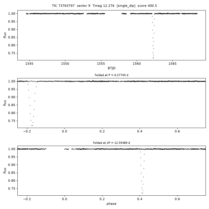 Click to open full size TIC73763797_s0009.png
