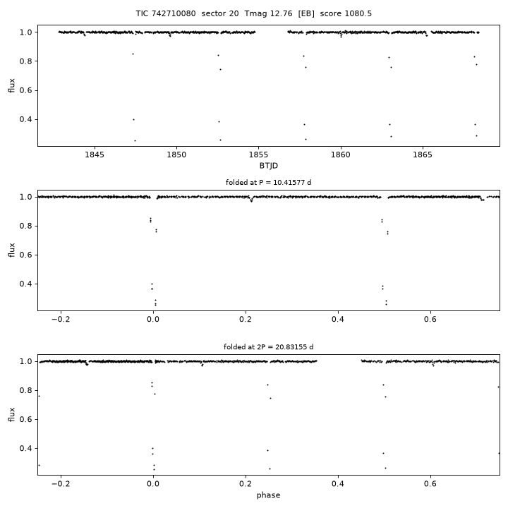 Click to open full size TIC742710080_s0020.png