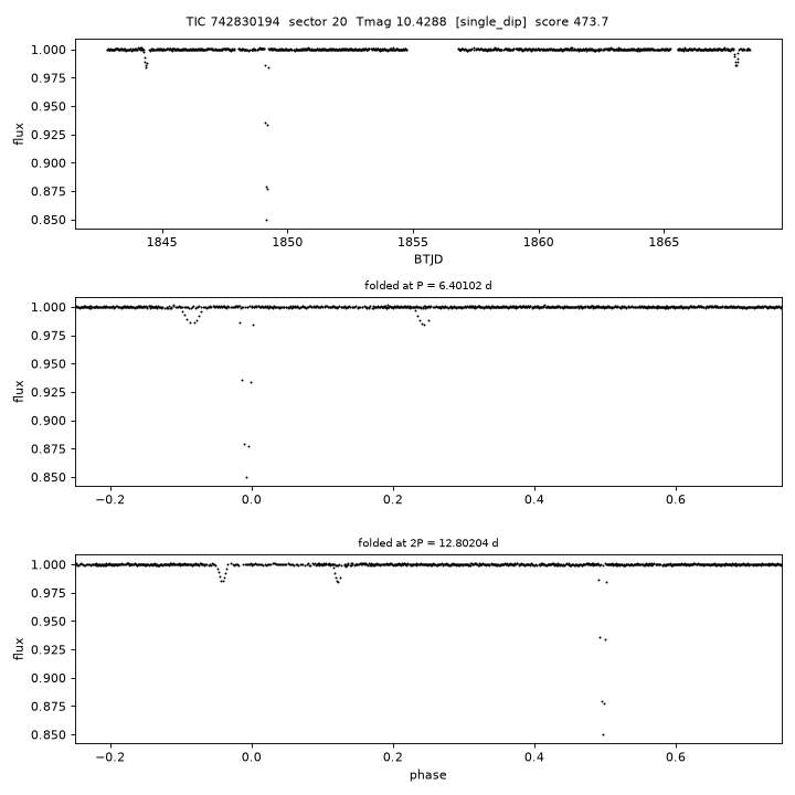 Click to open full size TIC742830194_s0020.png