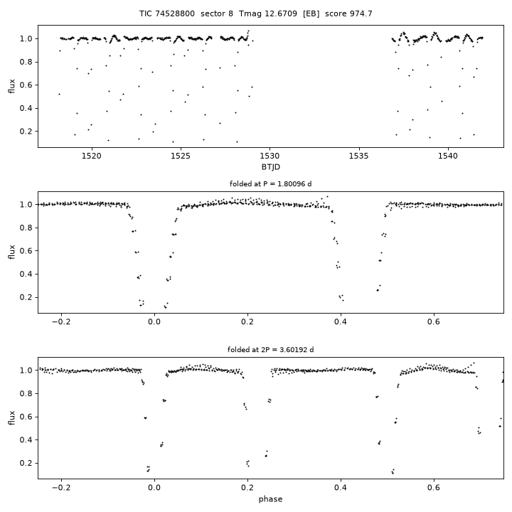 Click to open full size TIC74528800_s0008.png