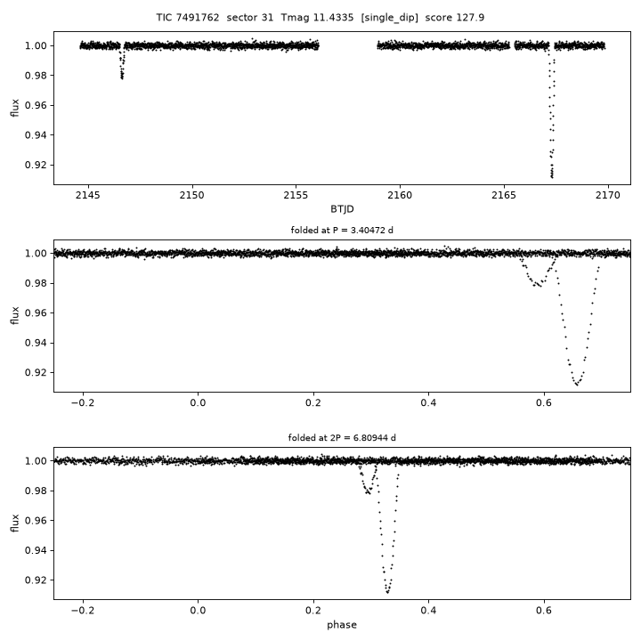 Click to open full size TIC7491762_s0031.png
