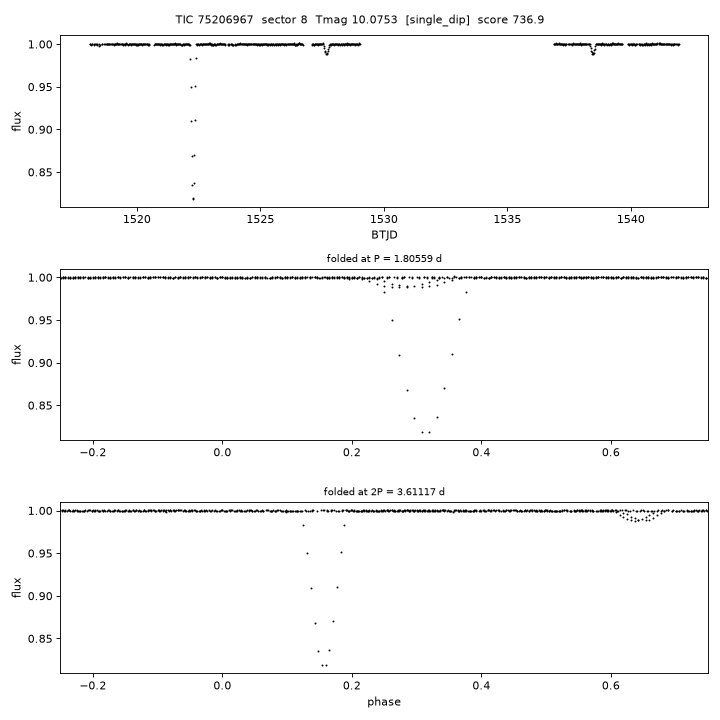Click to open full size TIC75206967_s0008.png