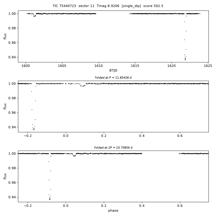 Click to open full size TIC75440723_s0011.png