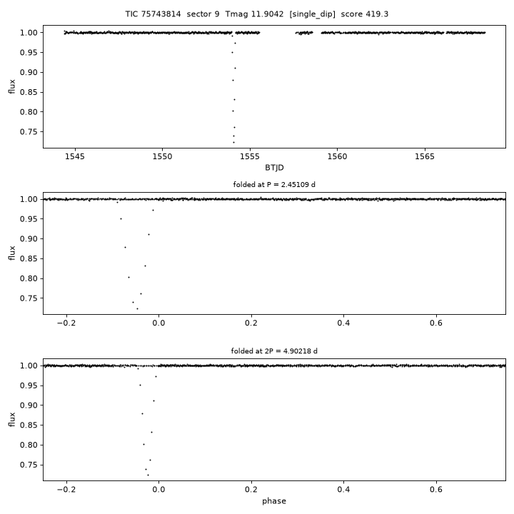 Click to open full size TIC75743814_s0009.png