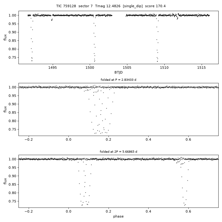Click to open full size TIC759128_s0007.png