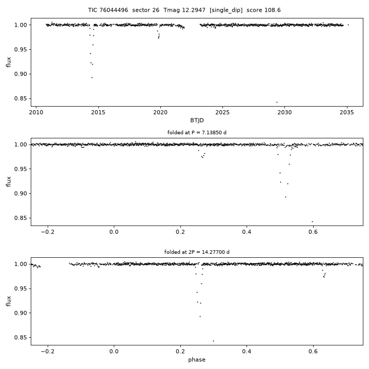 Click to open full size TIC76044496_s0026.png
