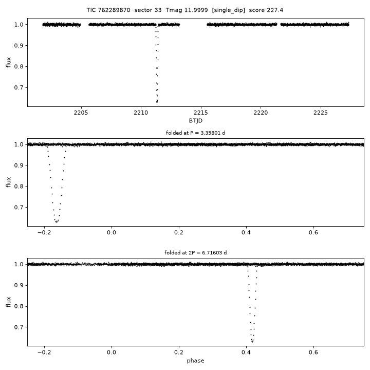 Click to open full size TIC762289870_s0033.png