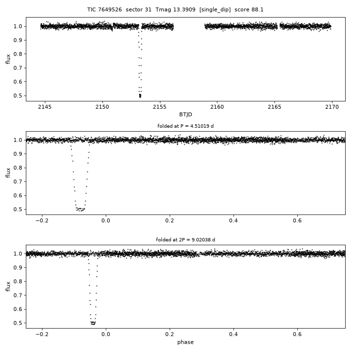 Click to open full size TIC7649526_s0031.png