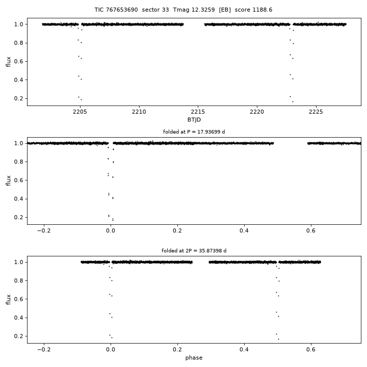 Click to open full size TIC767653690_s0033.png