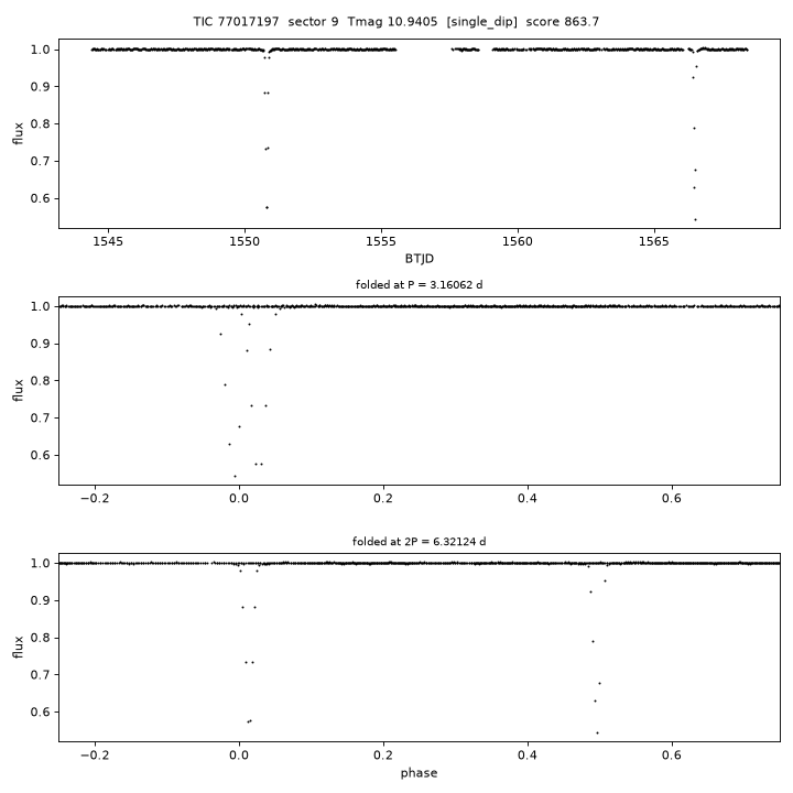 Click to open full size TIC77017197_s0009.png