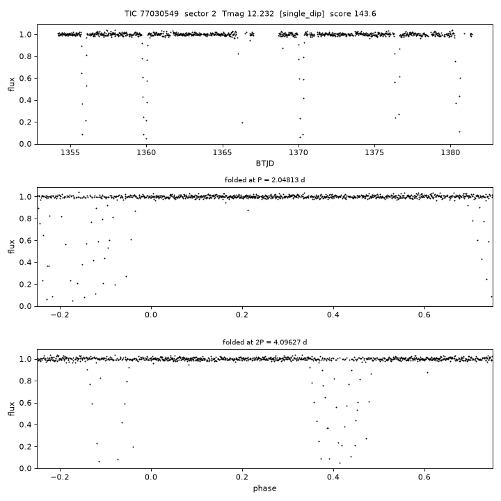 Click to open full size TIC77030549_s0002.png