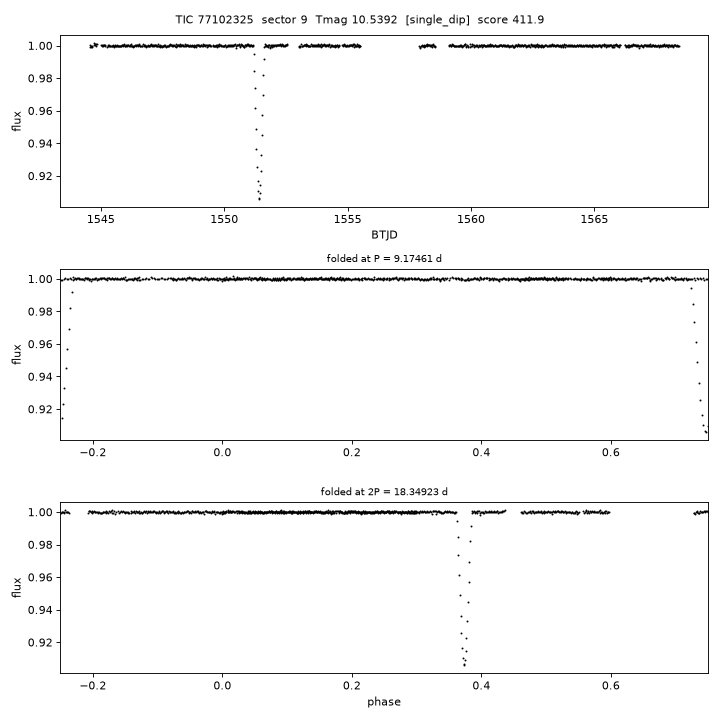 Click to open full size TIC77102325_s0009.png