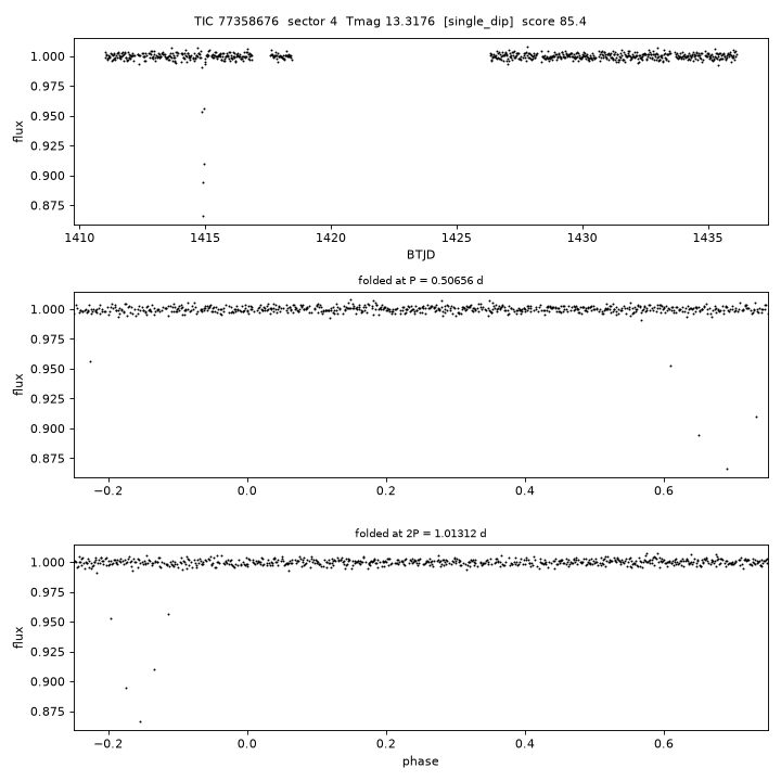 Click to open full size TIC77358676_s0004.png