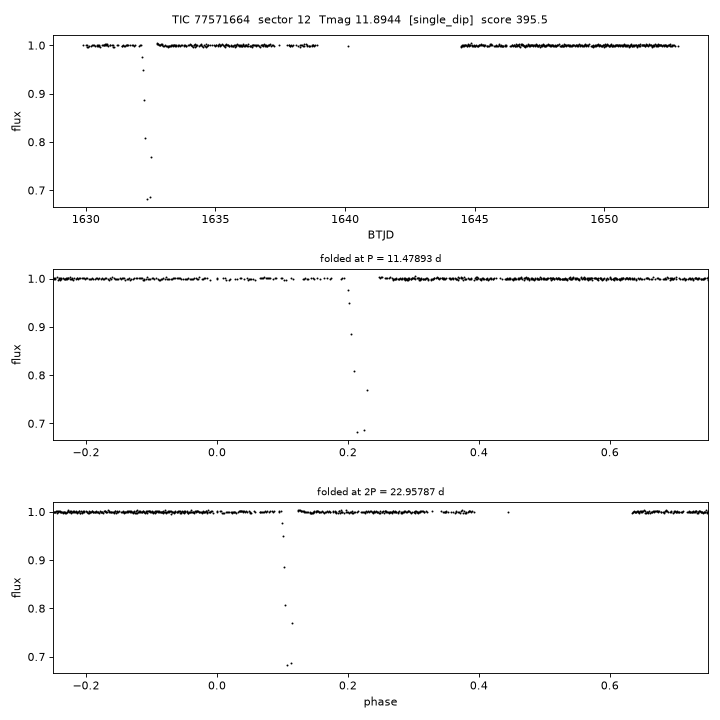 Click to open full size TIC77571664_s0012.png