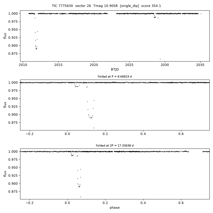 Click to open full size TIC7775630_s0026.png