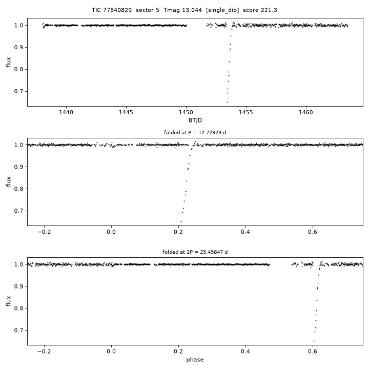 Click to open full size TIC77840829_s0005.png
