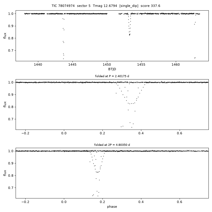 Click to open full size TIC78074974_s0005.png