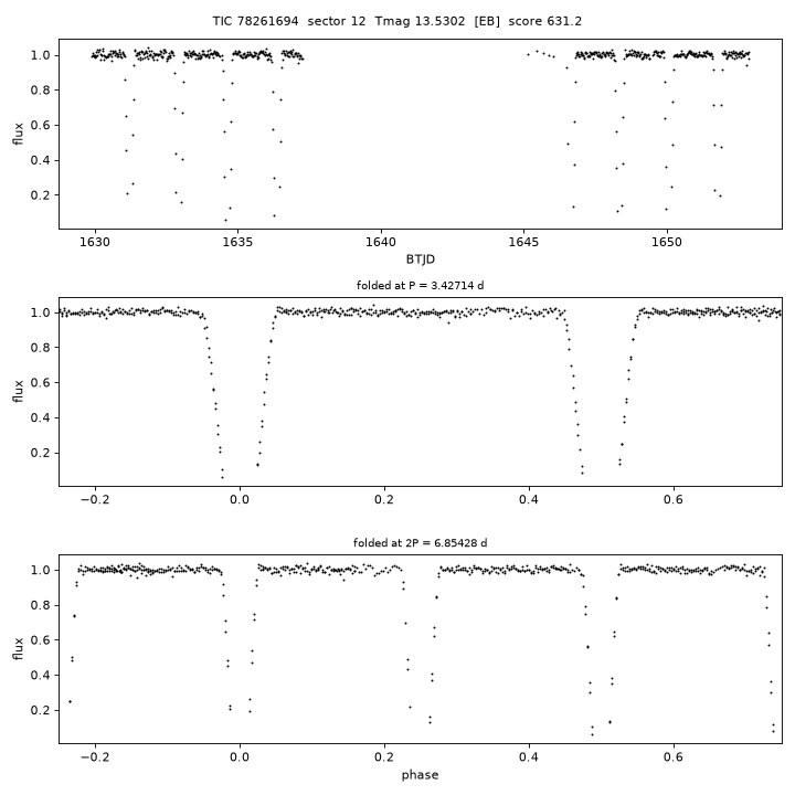 Click to open full size TIC78261694_s0012.png