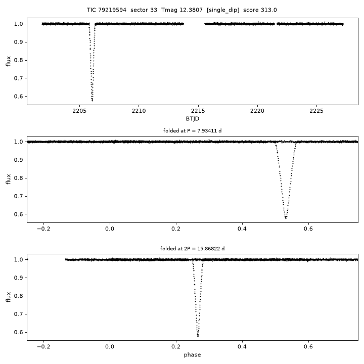 Click to open full size TIC79219594_s0033.png