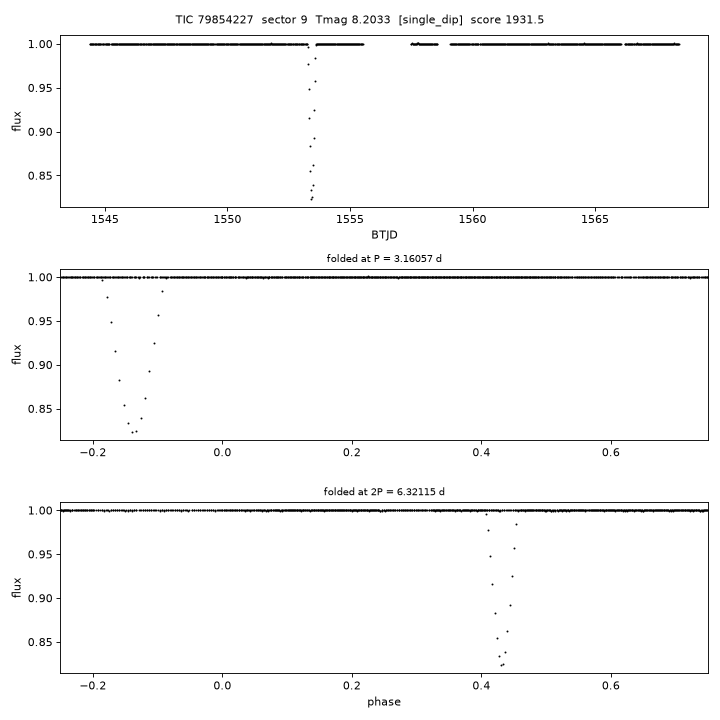 Click to open full size TIC79854227_s0009.png