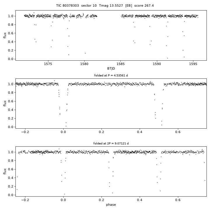 Click to open full size TIC80378303_s0010.png