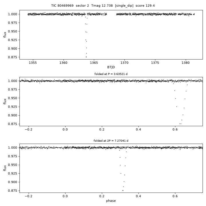 Click to open full size TIC80469969_s0002.png
