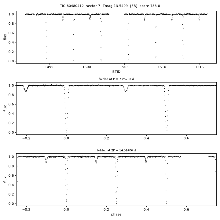 Click to open full size TIC80480412_s0007.png