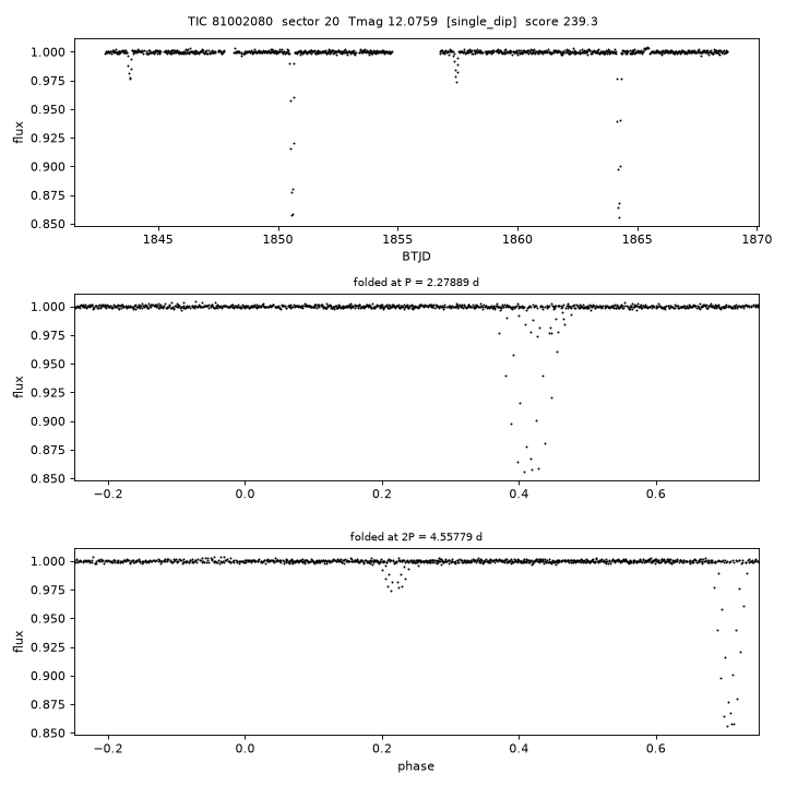 Click to open full size TIC81002080_s0020.png