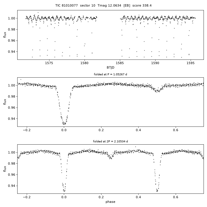 Click to open full size TIC81010077_s0010.png
