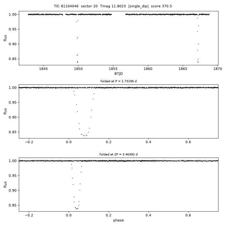 Click to open full size TIC81104046_s0020.png