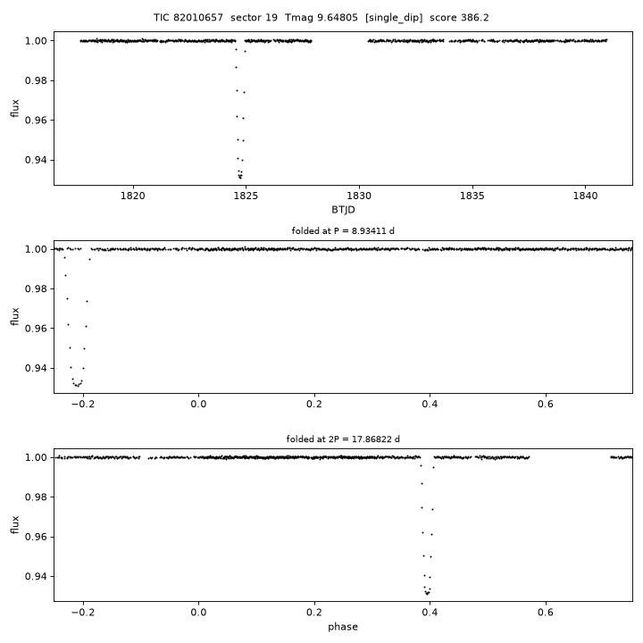 Click to open full size TIC82010657_s0019.png
