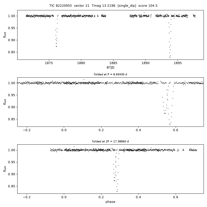 Click to open full size TIC82220955_s0021.png