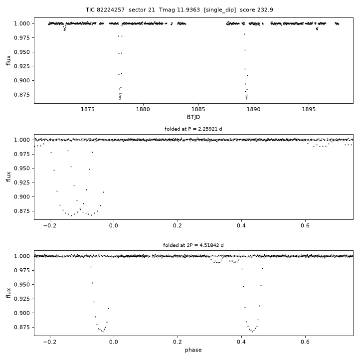 Click to open full size TIC82224257_s0021.png