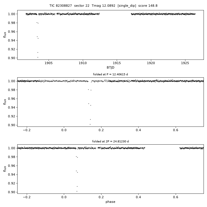 Click to open full size TIC82308827_s0022.png