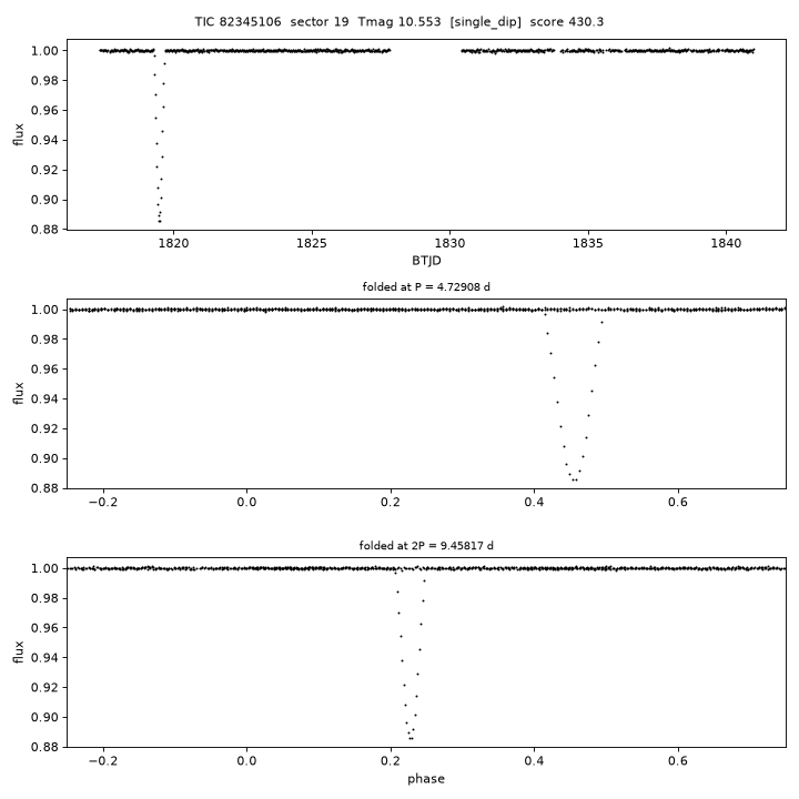 Click to open full size TIC82345106_s0019.png