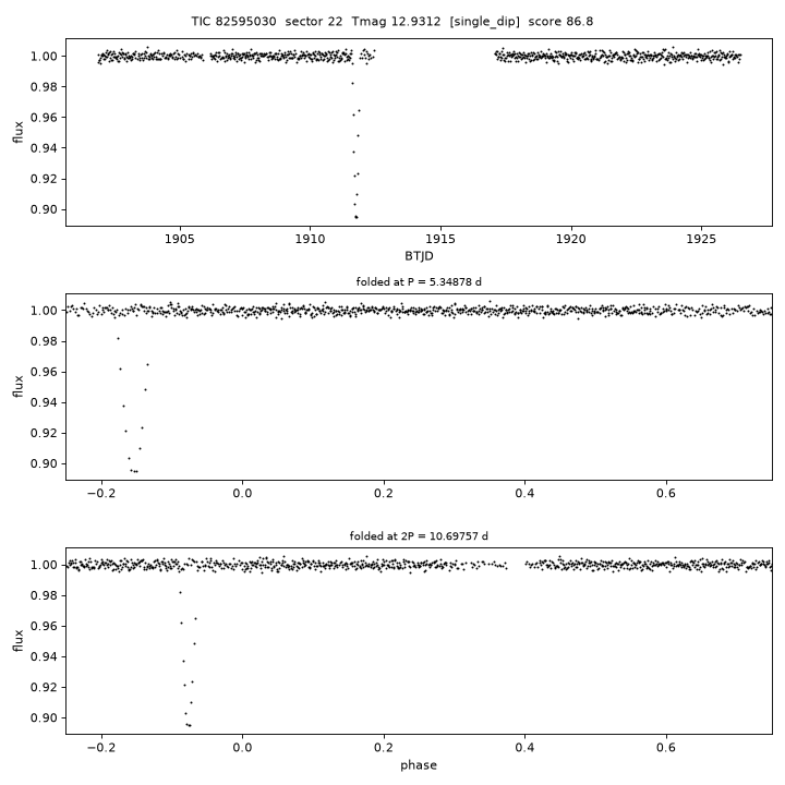 TIC82595030_s0022.png