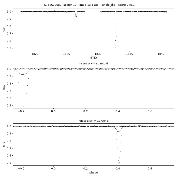 Click to open full size TIC82622087_s0019.png